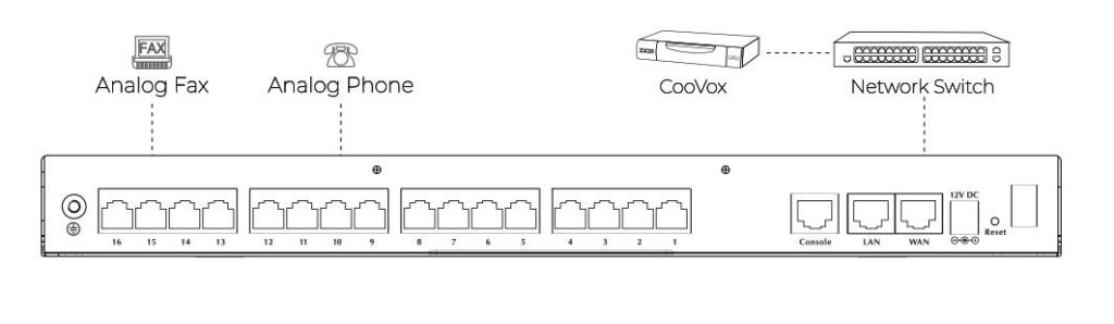 zycoo ex16s diagram